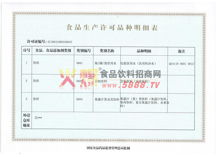 生產(chǎn)許可證明細表