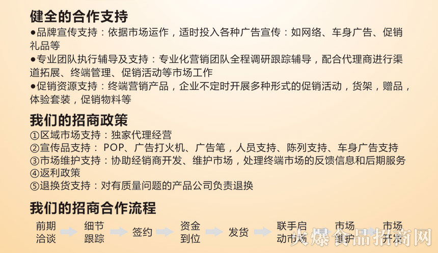 海報