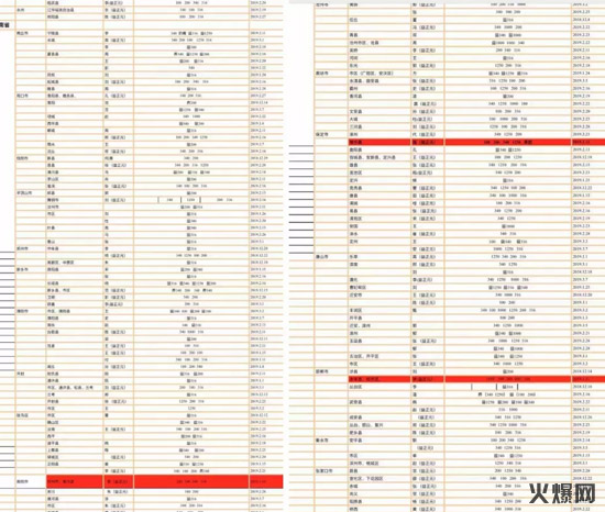 92020秋糖再投重磅炸彈,炸翻往屆糖酒會(huì)的爆品要來了! 92020秋糖再投重磅炸彈,炸翻往屆糖酒會(huì)的爆品要來了!